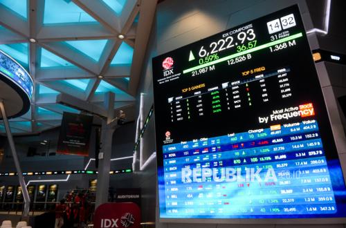 Danantara Siapkan Investasi untuk Demutualisasi BEI