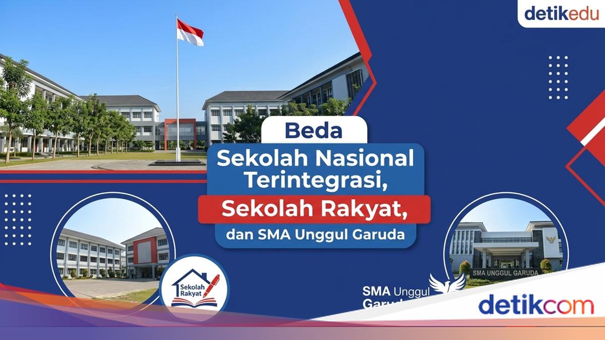 Perbedaan Sekolah Nasional Terintegrasi, Sekolah Rakyat, dan SMA Garuda