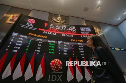 IHSG Kembali Tertekan, Dampak Tinjauan MSCI Terasa