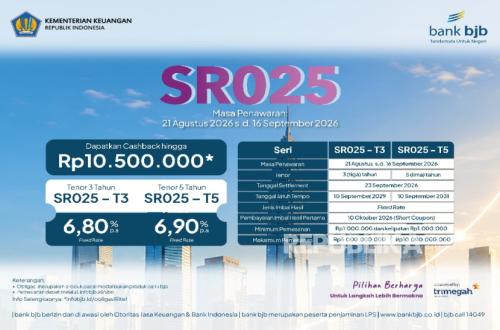 Investasi Mudah dan Terjangkau, Bank BJB Luncurkan Sukuk Ritel SR025 Mulai Rp 1 Juta