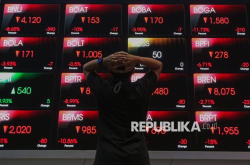 Proyeksi IHSG Mandiri Sekuritas: Potensi Mencapai 9.000 di Tengah Tantangan Energi