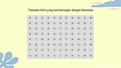 Makna Puasa: Lima Kata yang Menjadi Kenangan Terindah Tahun Ini